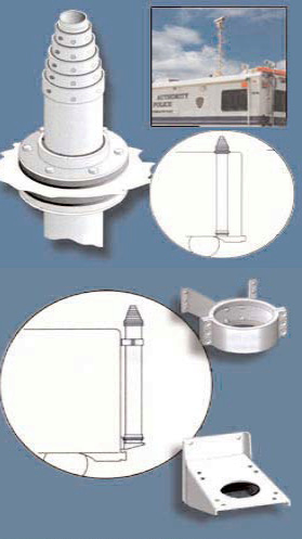 Apparatus Mountings to be Considered before Purchasing a Light Tower