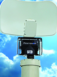 Positioners and Camera Housings