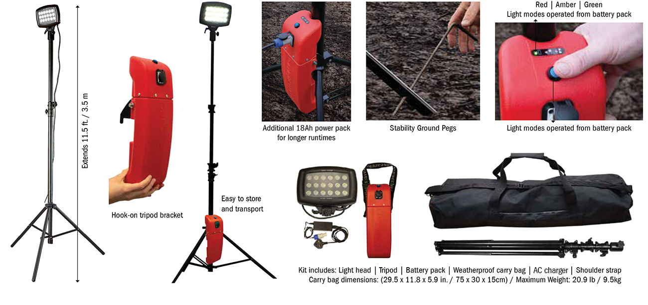 Supplied in a weatherpoof bag, the Megastar 20K is easy to store and transport and includes a robust 20,000 lumen LED light head, lightweight aluminum tripod, quick fit battery pack, and AC charger.