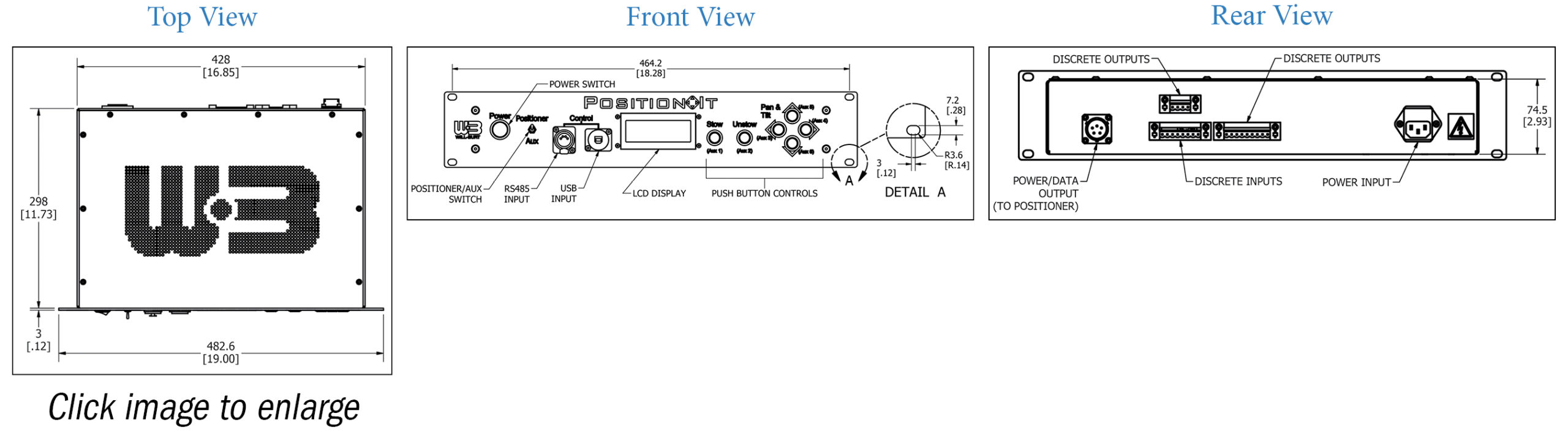 The new positioner controller measures: 19” x 3.5” x 11.7” / 48.26 cm x 8.81 cm x 29.8 cm